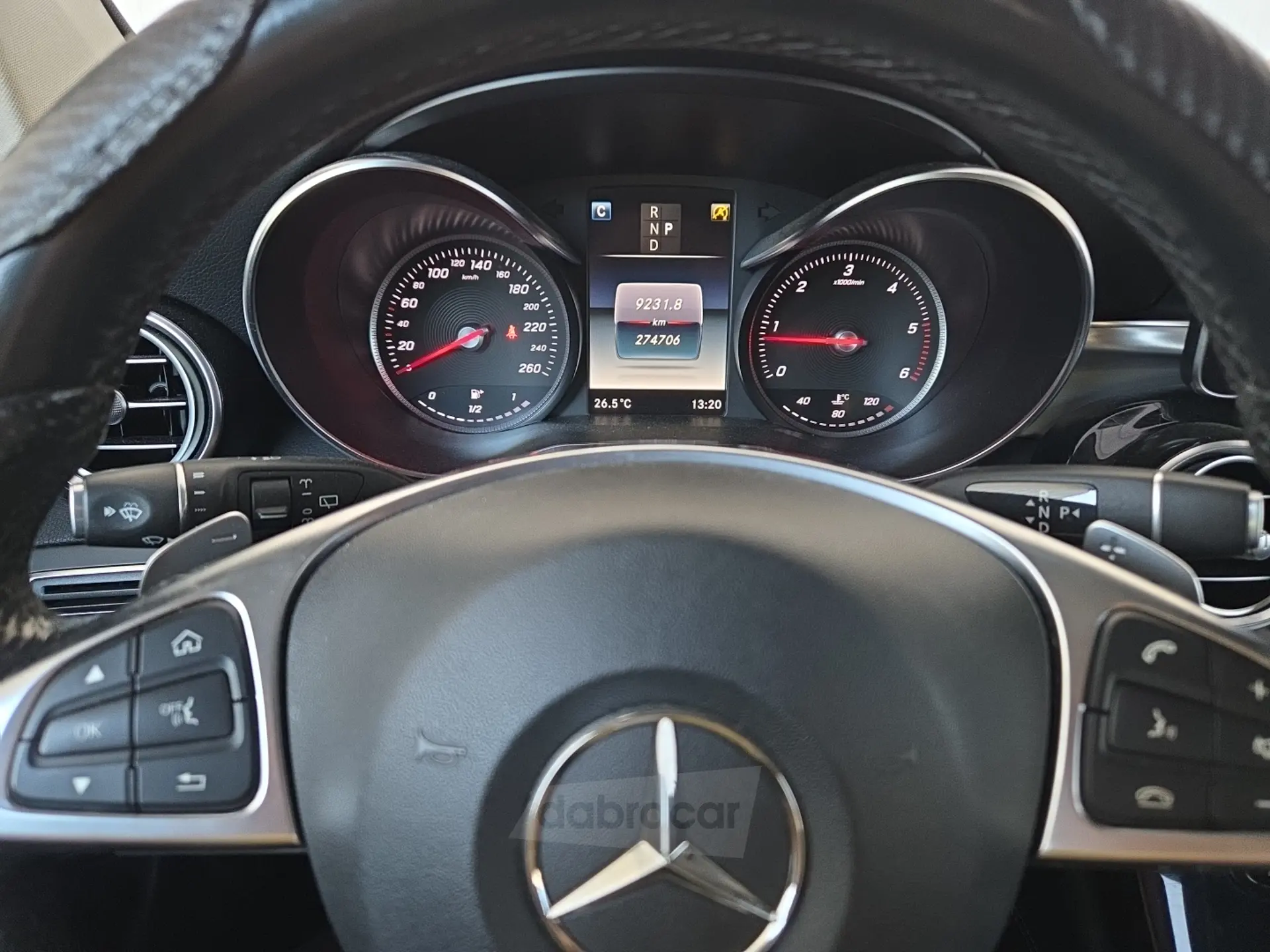  GLC